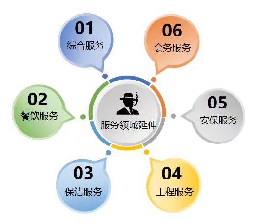 多多28官网-追求康健,你我一起生长